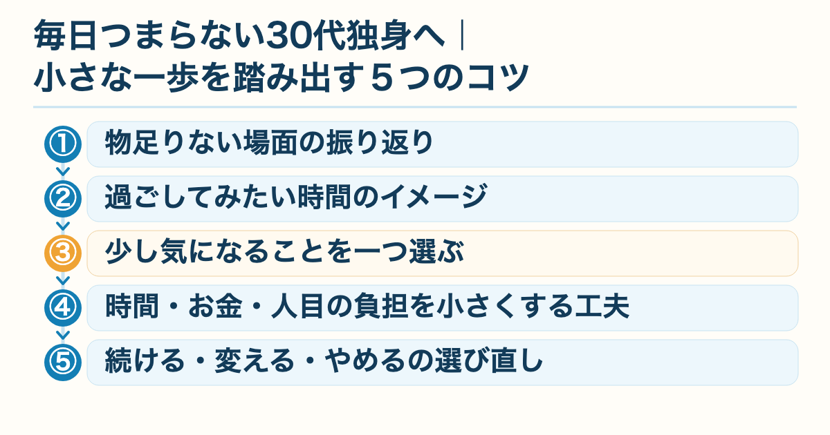 毎日つまらない30代独身へ｜小さな一歩を踏み出す５つのコツ（①物足りない場面の振り返り／②過ごしてみたい時間のイメージ／③少し気になることを一つ選ぶ／④時間・お金・人目の負担を小さくする工夫／⑤続ける・変える・やめるの選び直し）